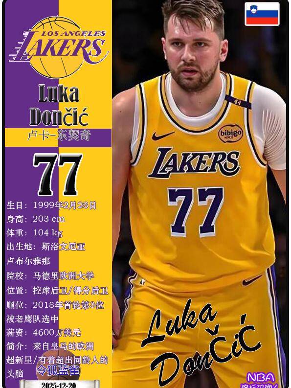 热传：东契奇CBA常规赛综述(东契奇砍下49分11篮板8助攻)